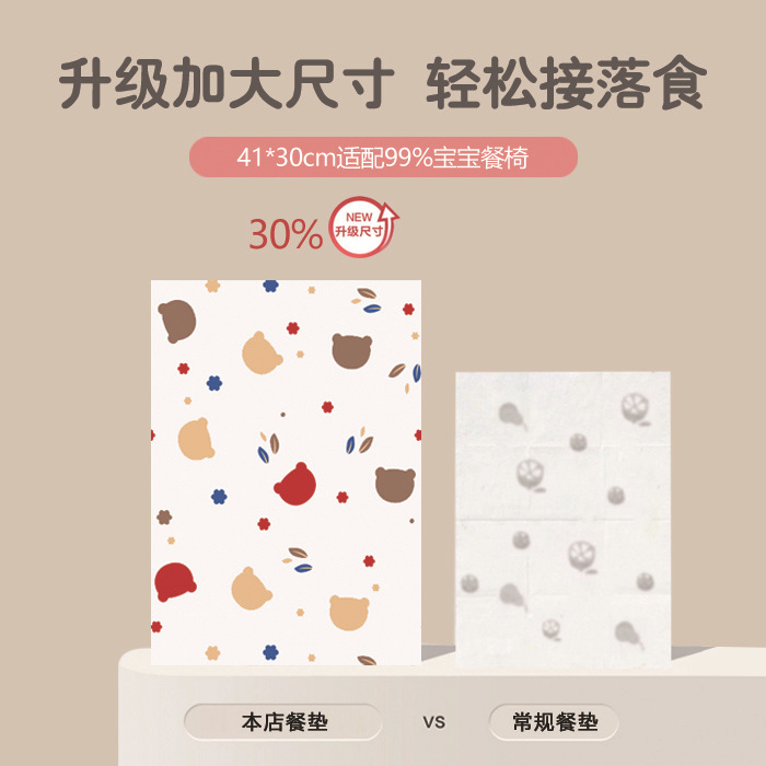 Source Factory Disposable Placemat Baby Portable Out Baby Oil-proof Waterproof Dining Chair Dining Table Mat for Children