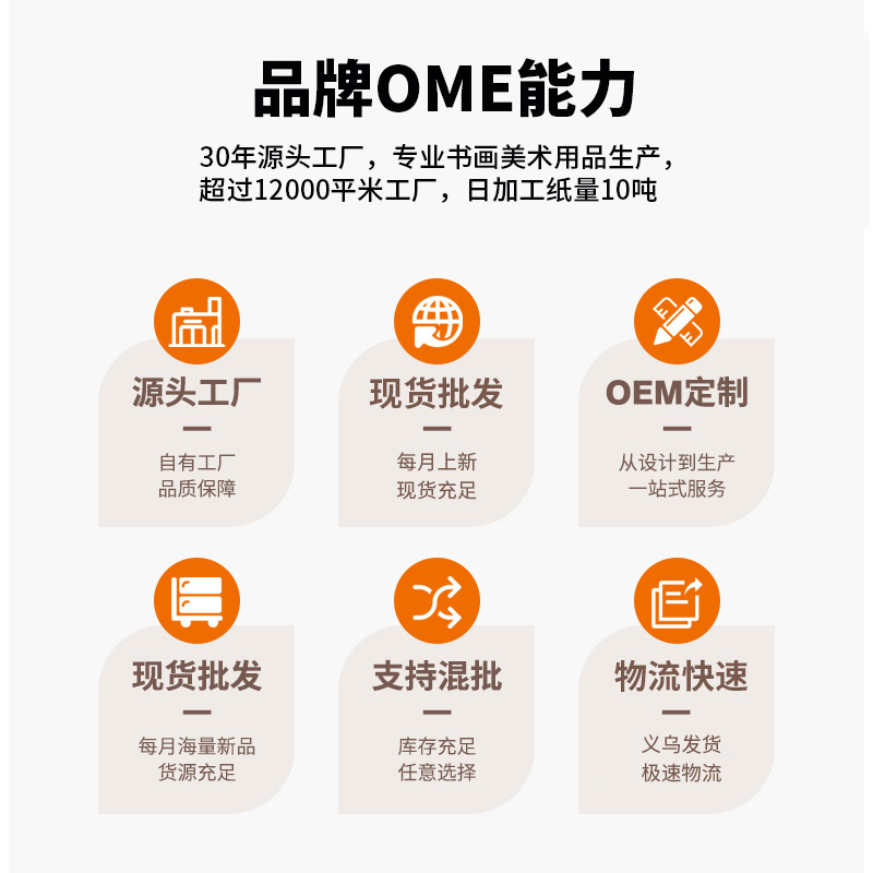 Guding One Sheet of Dutch White Cardstock 8K 250g Thick Hard White Paper 4K Drawing Art Special White Card Wholesale Fy