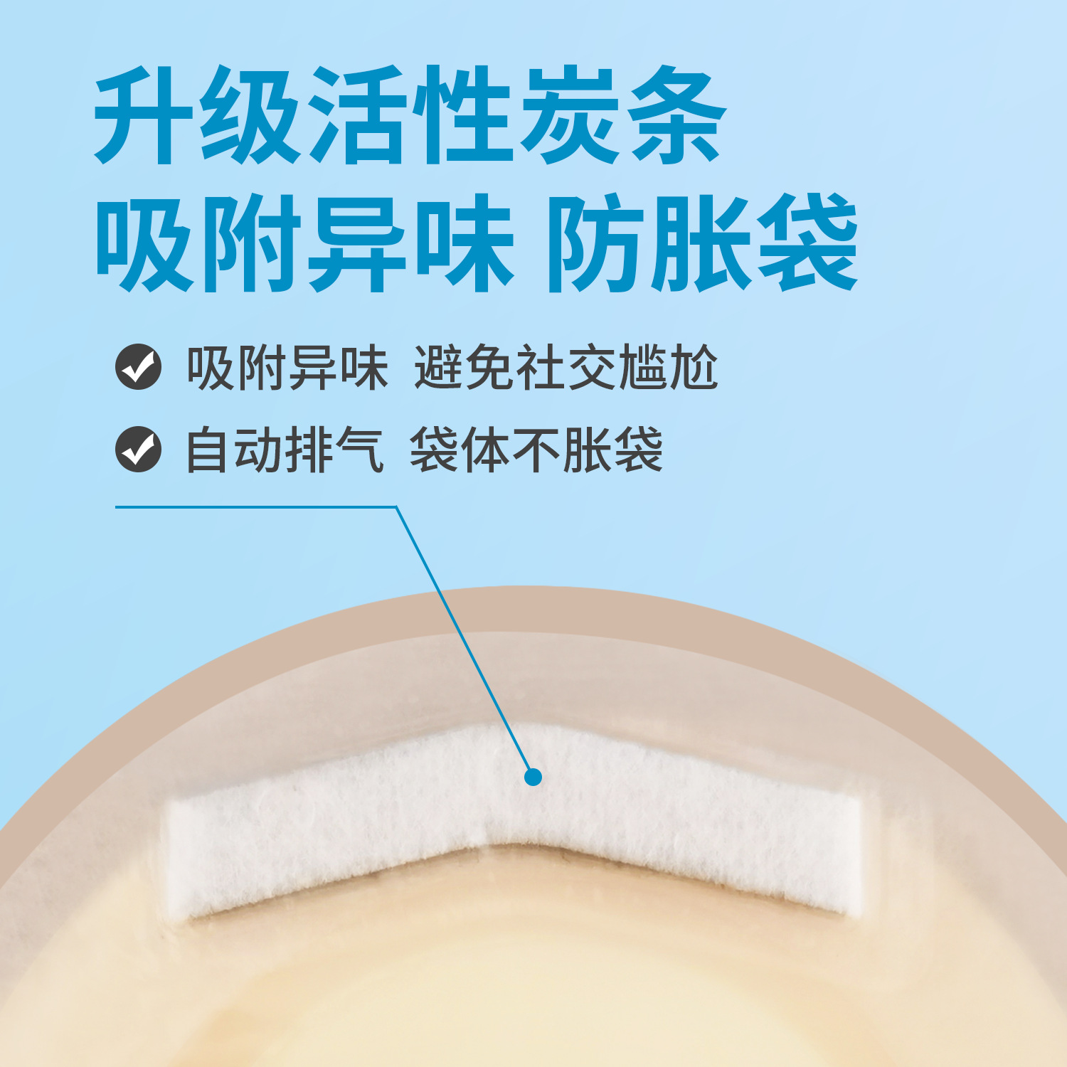 One-Piece Ostomy Leakage for Making Flap Pocket Pantss, Anal Intestinal Modification Care Supplies, Disposable Cover, Anal Stool Flap Pocket Pants Youlehuo