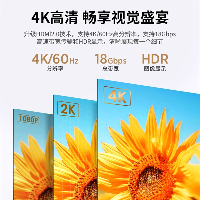 4K High-Definition HDMI Cable Extremely Fast 2.0 Projector Lcd Tv Computer Monitor Cable HDMI High-Definition Cable