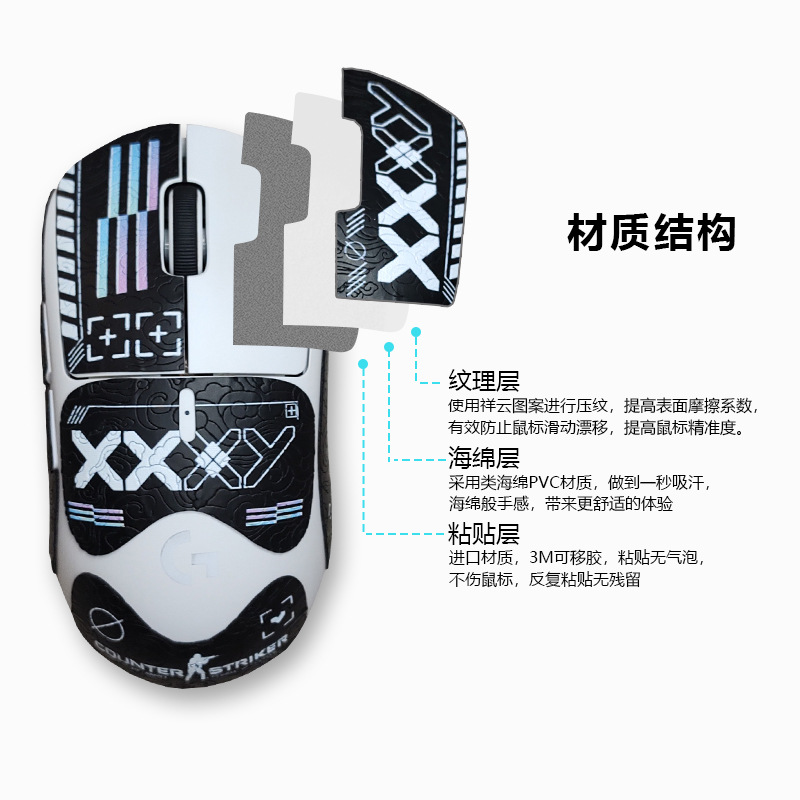 For Logitech wireless mouse gpw shit King Generation 2 generation auspicious cloud pattern mouse anti-slip stickers gpro film GPW