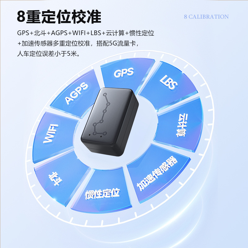 5G Beidou gps locator car tracking car reservation artifact ultra-long standby strong magnetic installation-free instrument j