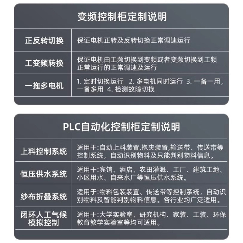 Customized control box control cabinet street light fan water pump control box PLC programming control box frequency conversion control cabinet