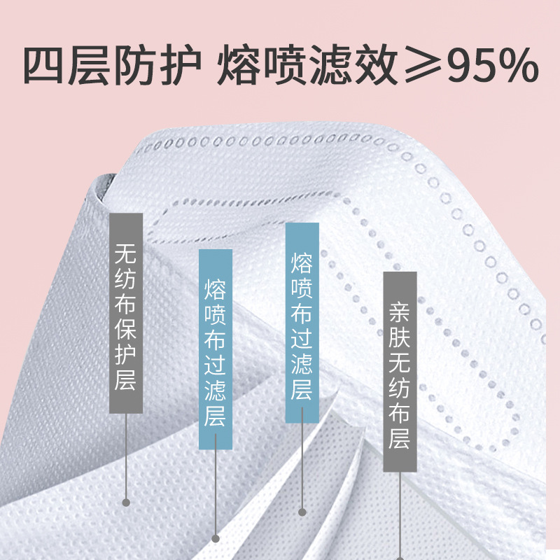 Disposable fish-shaped mask 10 pieces independent KF943D three-dimensional KN95 disposable mask