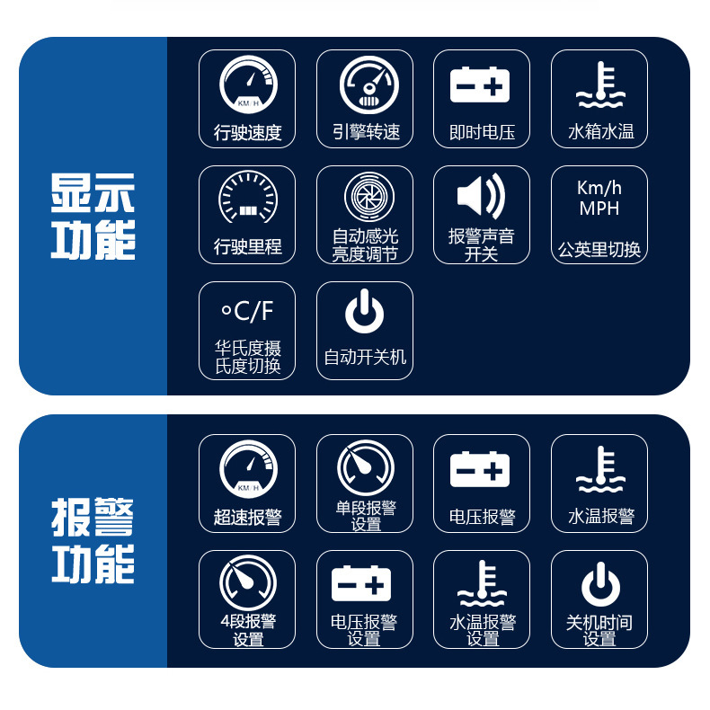 Weiying Hud Head-Up Display Obd High-Definition Car Portable Projector Cross-Border M8 Universal Car Display