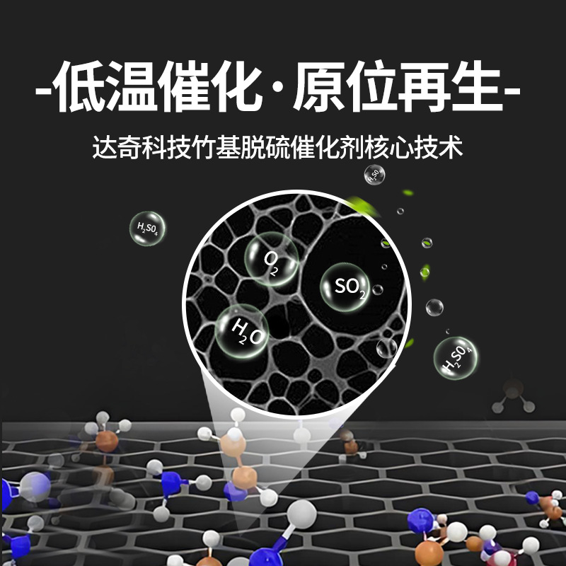 Bamboo-Based Desulfurization Catalyst for Efficient Desulfurization in the Sulfuric Acid Industry, Gas Purification, and Coking Tail Gas Treatment