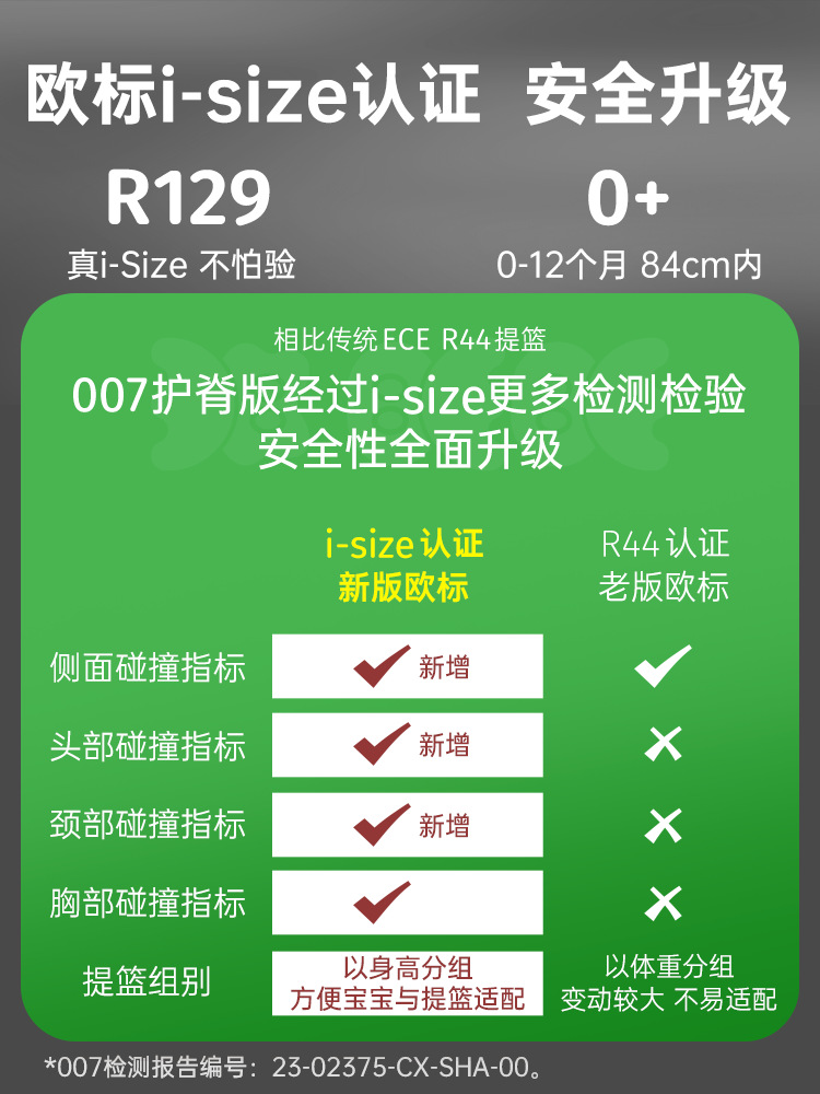 Car Safety Seat Baby Three-use Basket Child Seat Car Newborn Baby Sleeping Basket Car Portable