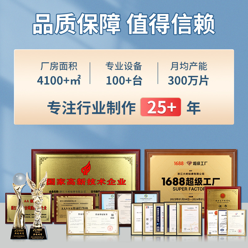 Manufacturer Customized American Retro Old Aluminum Iron Plate Painting License Plate Round Pastoral Wall Decoration Painting Blank Board Custom-Made