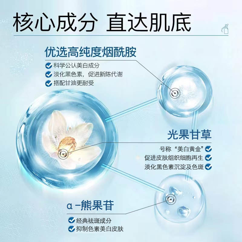Beauty Salon Whitening Anti-Freckle Cream Desalination Spot Removal Cream Sunspots, Freckles, Chloasma, Age Spots Cream