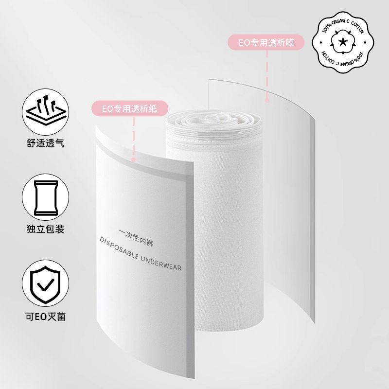 Disposable Underwear Pure Cotton Men's and Women's Travel Independent Packaging Daily Disposable Triangle Boxer Sterile Underwear Customization