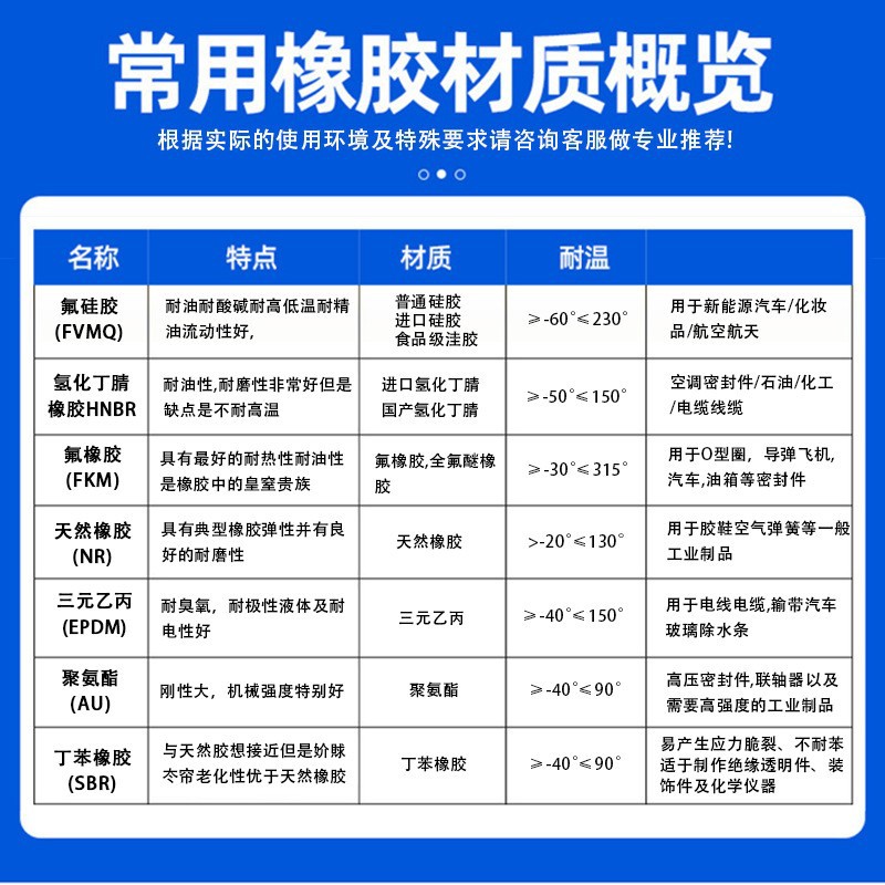 Manufacturer Robot Crawler Intelligent Robot Drive Belt Wear-Resistant High Toughness Tank Toy Car Transmission Crawler