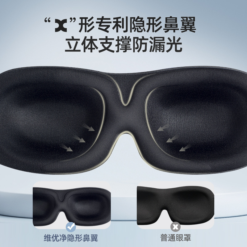 Eye Mask to Block Light for Sleeping, Female 3D Stereo Eye Mask to Relieve Eye Fatigue, Sleeping Male Earplug Set, Aromatic Element