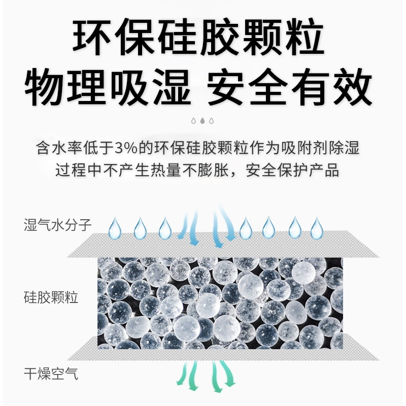 Full English Silicone Desiccant Exportable Moisture Absorber Anti-Moisture Anti-Mold Household Dehumidifier Manufacturer In-Stock Dehumidification