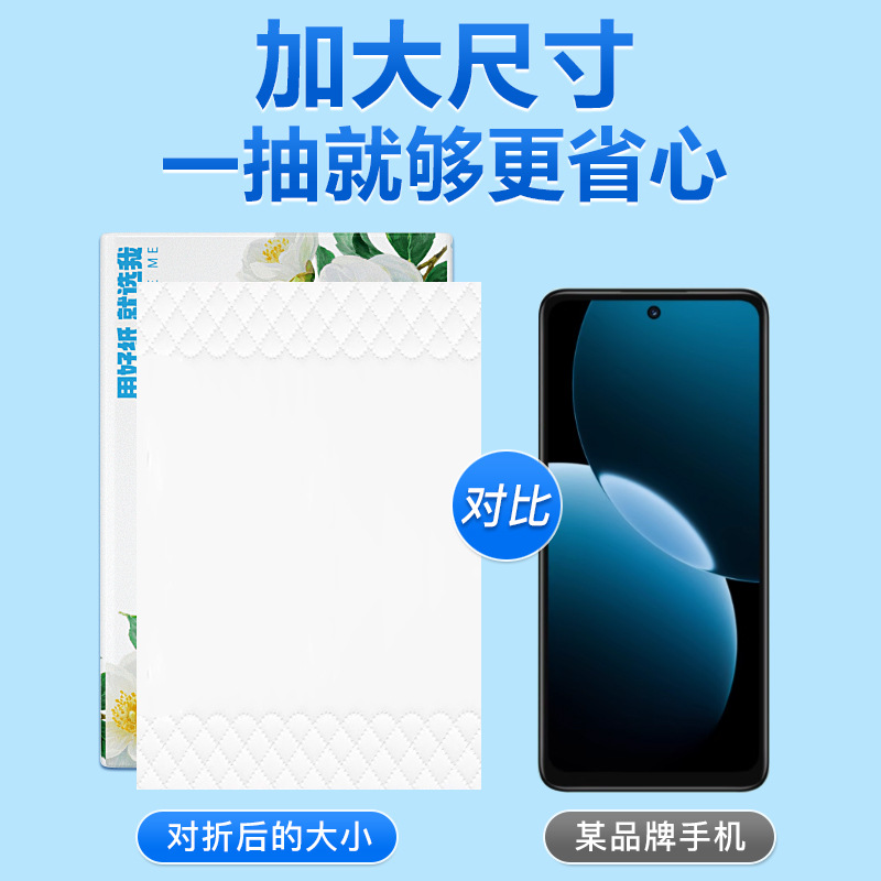 Small Pack of Soft Tissue Paper 280 Sheets Removable Household Facial Tissue Suitable for Mother and Baby Napkins Whole Box Factory Wholesale