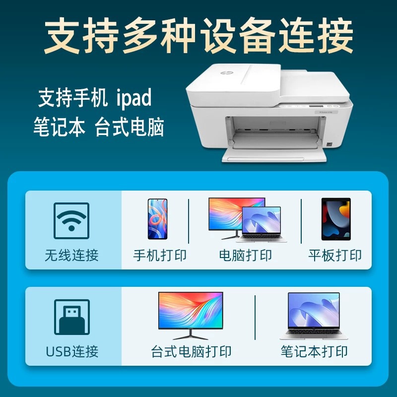 HP hp4122 color inkjet printer home small wireless copy scanning machine student A4 office