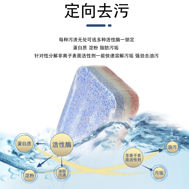 Cross-Border Dishwasher Special Dishwashing Block Household Detergent Soft Water Salt Cleaning Block Effervescent Tablets with Water-Soluble Film 20g