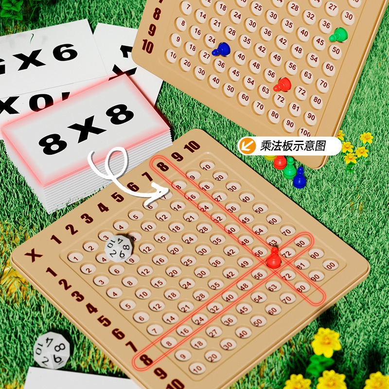Cross-border table games 99 multiplication formula table exercise mind math teaching aids primary school students school gifts wholesale