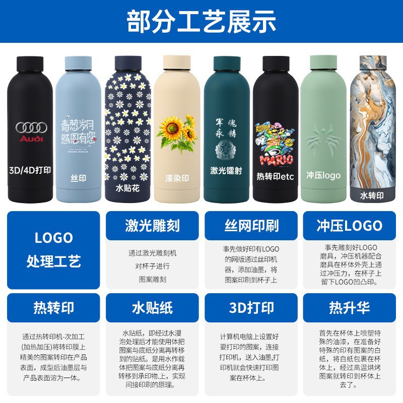 2025 Cross-Border American Thermos Cup Small Mouth Bottle 304 Stainless Steel Rubber Paint Car Outdoor Cup Water Cup Thermos Bottle