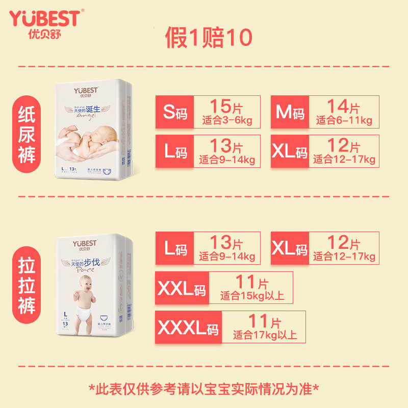 Uber Angel Pull-Up Diapers for Infants, Boys and Girls, Sizes S/M/L/Xl/Xxl/Xxxl