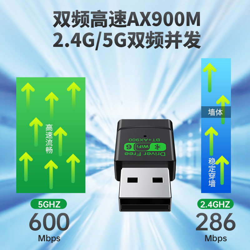 Wifi6 dual-band wireless network card wifi6 driver-free AX900 Bluetooth WiFi 2-in -1 USBWiFi receiver