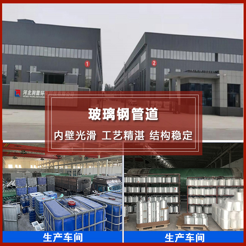 Fiberglass Reinforced Sand-Filled Pipes, High-Pressure Process Pipes, Rainwater Drainage and Sewage Pipes, Deodorizing Air Ducts, Anti-Corrosion Winding and Top Pipes