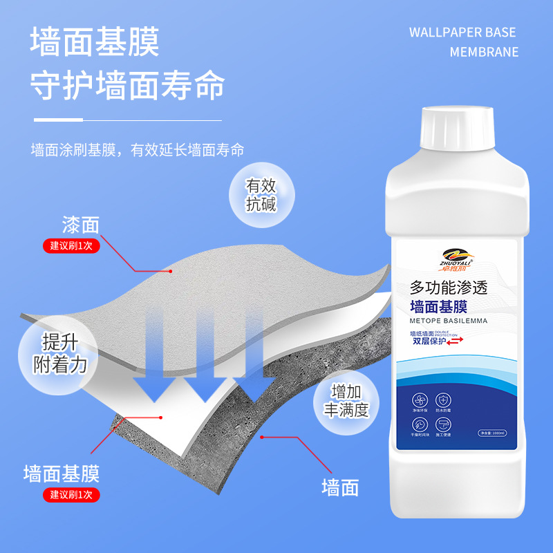 Multifunctional Penetrating Wall Base Film Wallpaper Special Waterproof and Mildew-Proof Wall Base Film Penetrating Indoor Wall Decoration Wholesale