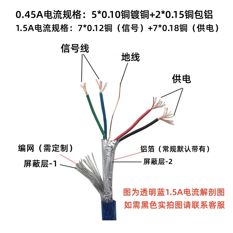 USB printing line usb2.0 printer data line all copper black USB square printer line 1.5 meters 10 meters