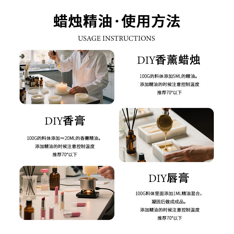 Cross-Border Exclusive Supply of Candle Essential Oils, Aromatherapy Essential Oils 10ml Bottle Fragrance Oil DIY 10ml