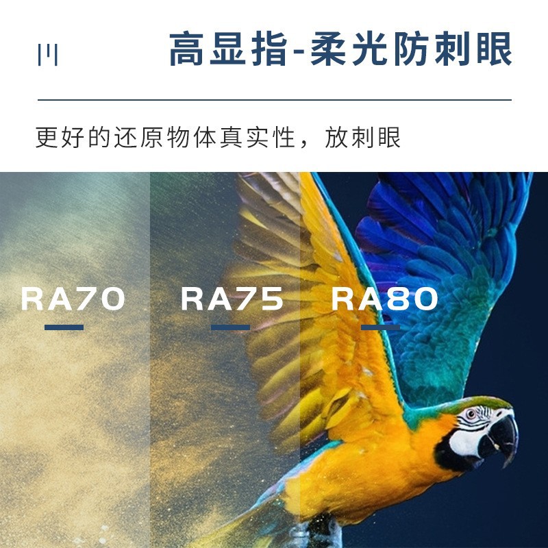 Led candle lamp E14/27 screw bulb energy-saving super bright pull tail sharp bubble living room chandelier light source factory direct sales