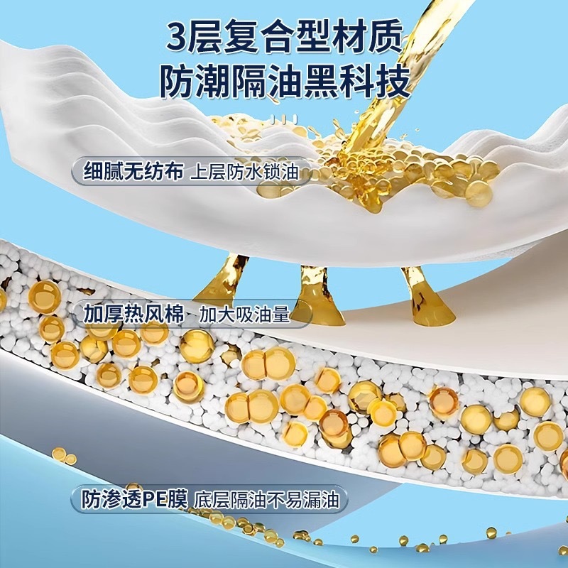 Side suction kitchen ventilator oil absorbing cotton kitchen oil sink oil insulation pad filter cotton thickened blue leak-proof one-piece delivery