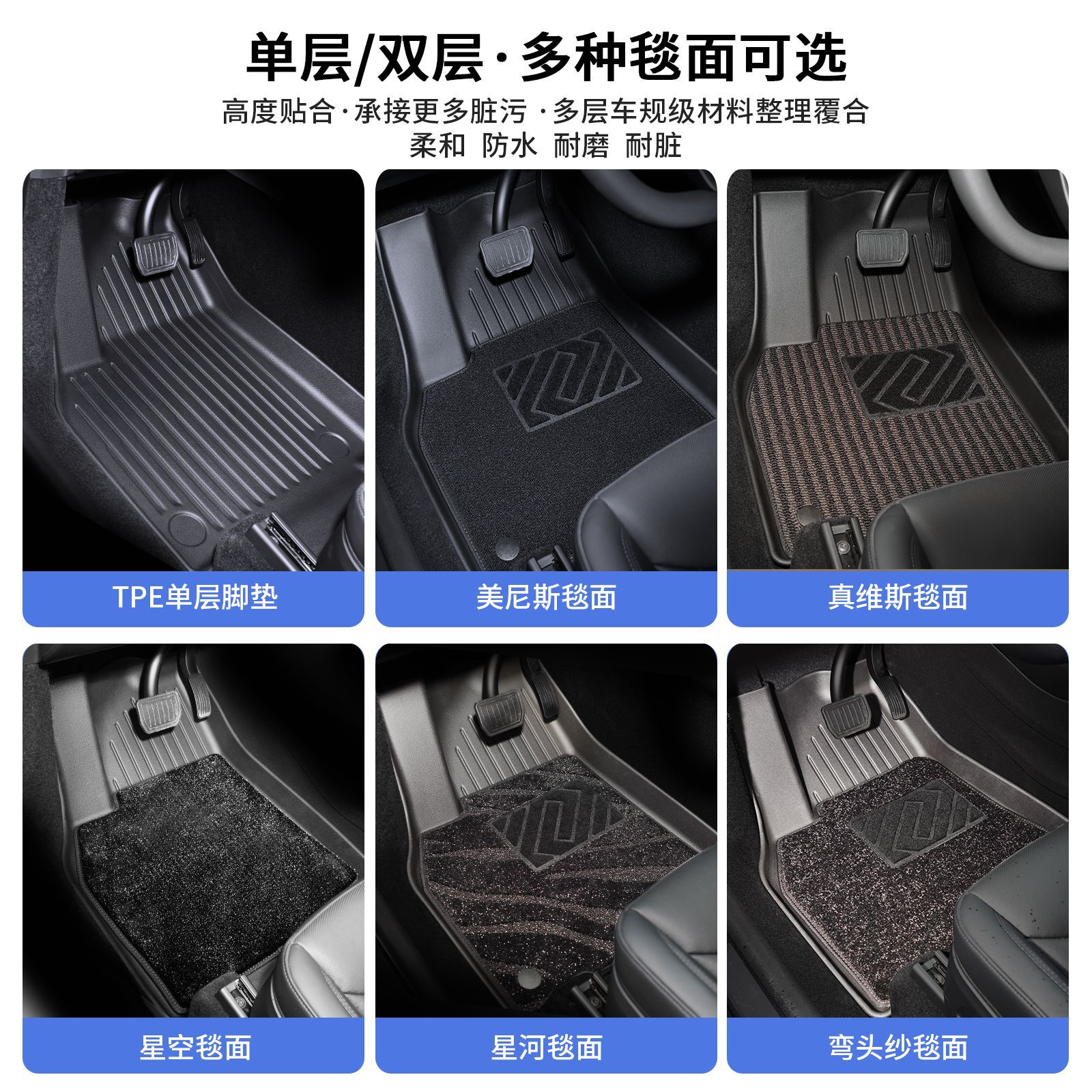 Suitable for Tesla's New Model 3/Y Special Floor Mats Tpe Car Floor Mats Front and Rear Trunk Mats Wholesale