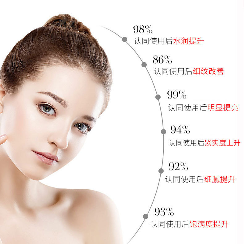 Beauty Salon Recombinant Collagen Water Light Hydrating Moisturizing Brightening and Firming Human Source Type Iii Collagen Water Light Essence