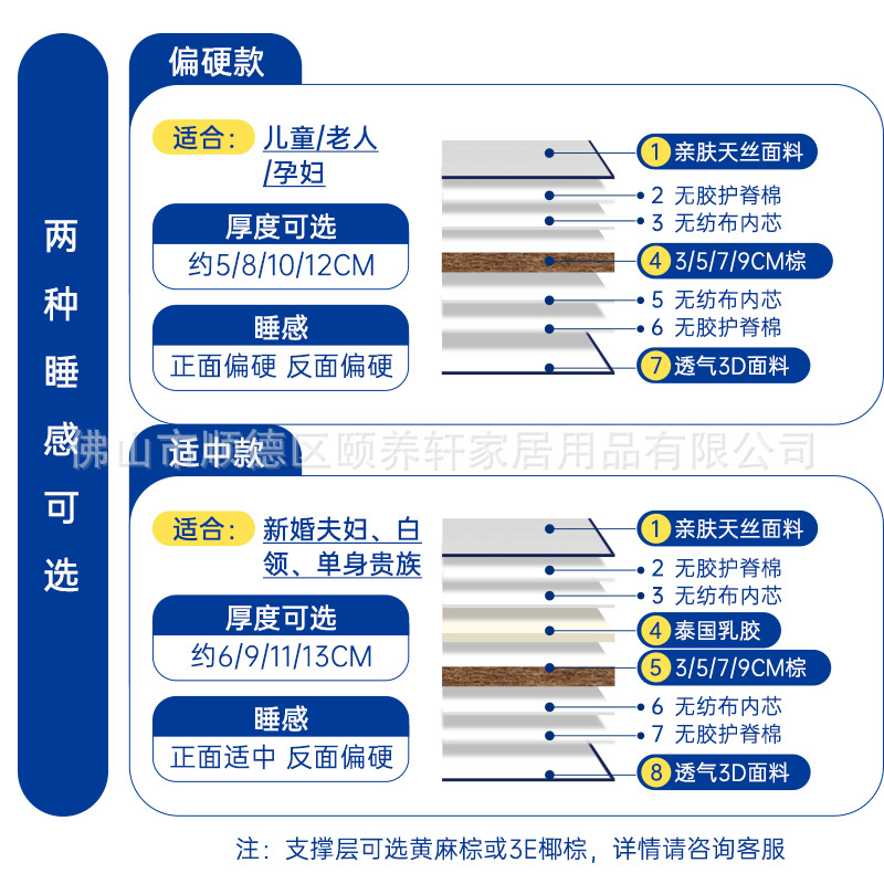 Children's Mattress Natural Coconut Palm Spine Protection Jute 1.8m Elderly Hard Environmentally Friendly Palm Mattress Factory Direct Sales Student Dormitory