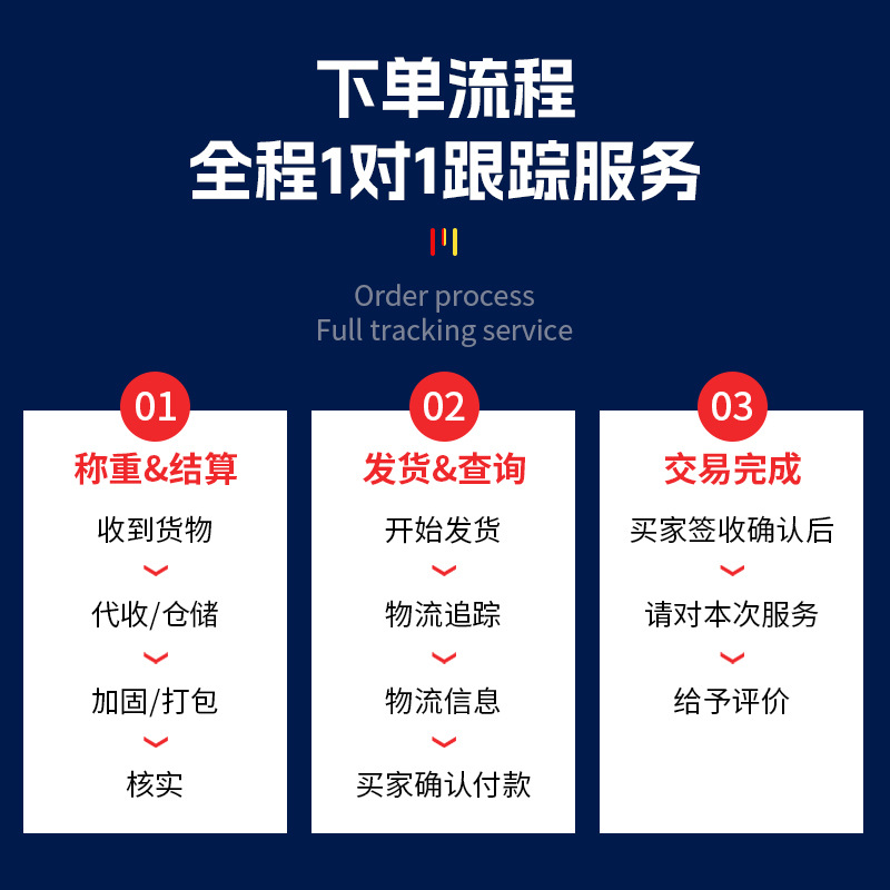 Middle East Shipping Uae Dedicated International Logistics Cross-Border E-Commerce Double Clearance Tax-Included Ddp Shipping Freight Forwarder