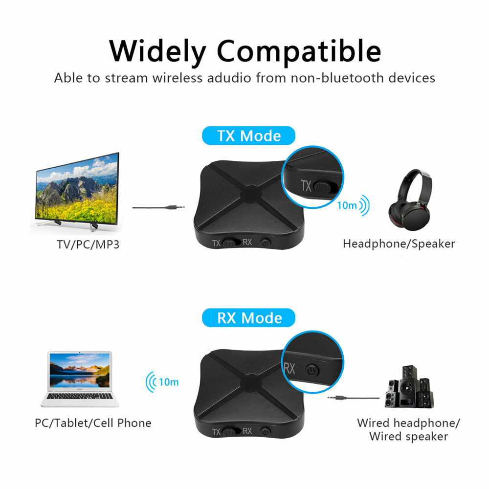 KN319 Bluetooth Transmitter Receiver AUX 2-in -1 Adapter TV Car Speaker Mobile Phone Computer Audio