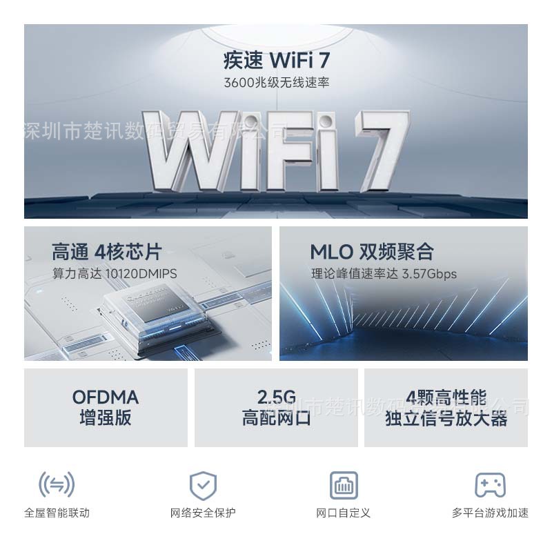 Suitable for Mijia Router Xiaomi Through-Wall Wifi7Be36002.5G Network Port Home High-Speed 4-Core Processor