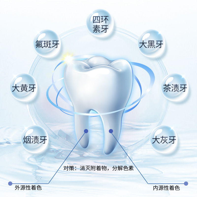 U-Shaped Tooth Beauty Instrument Portable Cold Light Tooth Cleaner Ultrasonic Tooth Cleaner Kidsren's Voice Electric Toothbrush