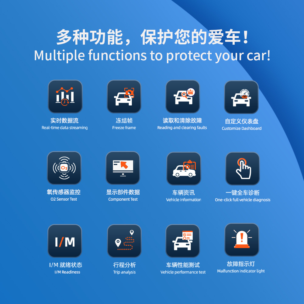 Obd Apple Android Dual-Mode Bluetooth 5.1Bluetooth Obd Car Detector Elm327 Ymobd