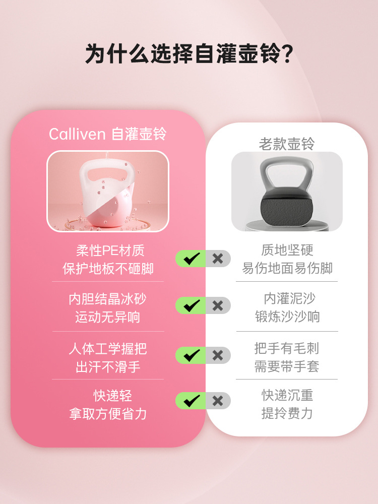 Self-filling Kettle Bell Women's Fitness Equipment Kettle Bell Booty Household Kettle Bell Moderate Hard and Soft Arm Training