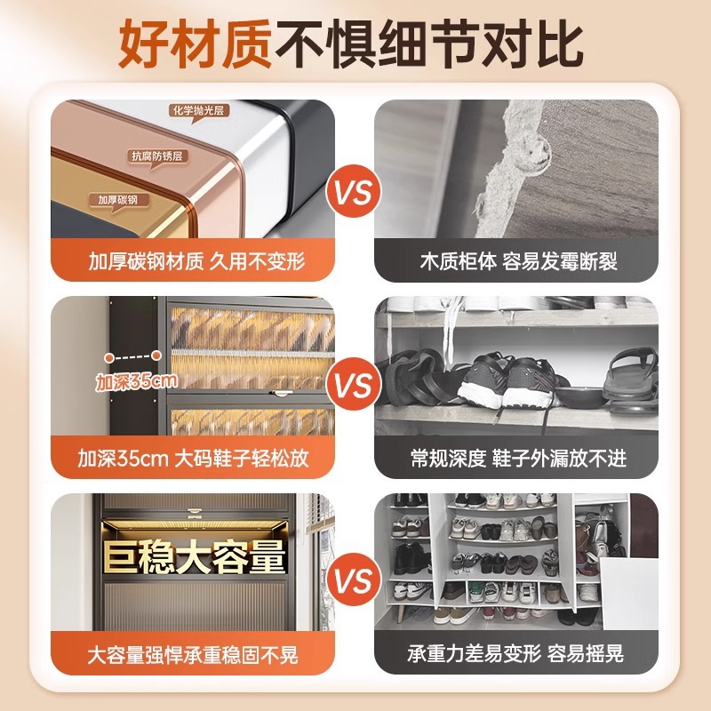 Shoe cabinet a batch of large-capacity multi-layer large indoor entrance door shoe cabinet household steel dust-proof and moisture-proof shoe rack