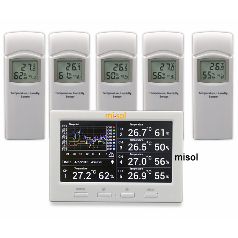 Misol регистратор температуры и влажности, поддержка 5 датчиков, многосенсорный, Hp3001