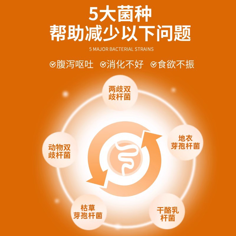 Probiotics for Cats, Dogs and Pets, Special Gastrointestinal Conditioning for Vomiting, Diarrhea, Soft Constipation, Nutritional Supplements for Young Cats and Dogs