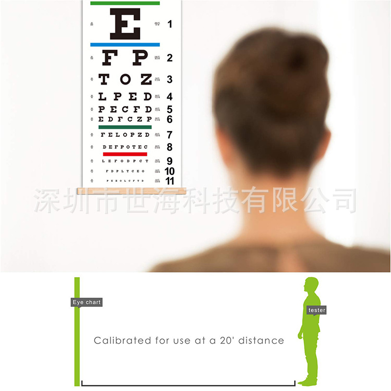 Visual chart wall chart standard household logarithmic international universal visual chart thickened children's ophthalmology publicity