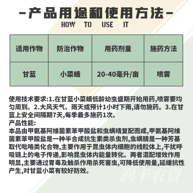 Bainongstar 11.8% Emamectin, Mite, Cabbage, Diamondback Moth, Second-Instar Bollworm, Insecticide Pesticide