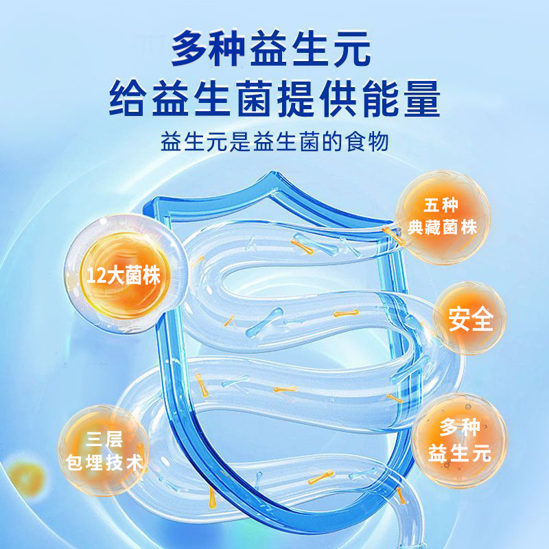 Compound Probiotic Freeze-Dried Powder B420 Intestinal Active Strains for Adults and Kidsren Regulate Prebiotic Gastrointestinal Probiotics