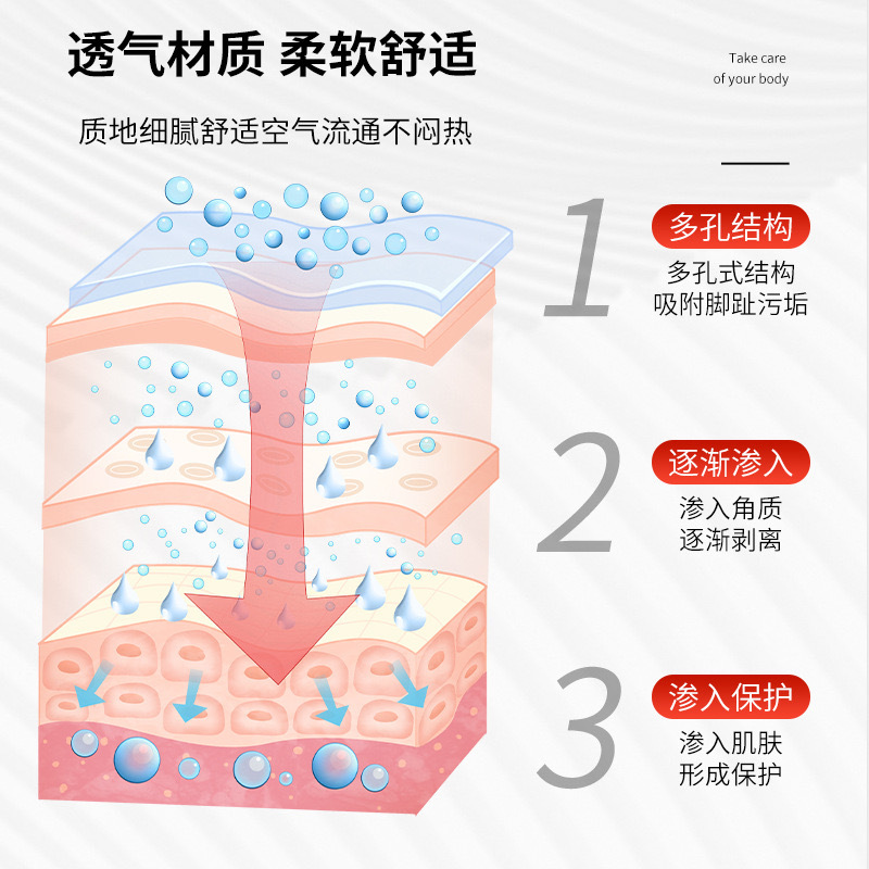 Chicken eye paste manufacturers wholesale to corns foot paste foot care paste chicken eye paste non-woven paste chicken cocoon paste