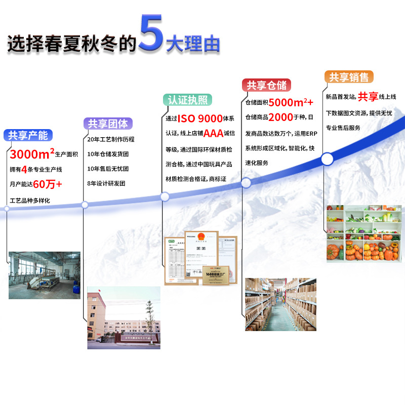 Simulation fruit fake fruit model high imitation fake apple shooting props branch accessories decoration scene layout ornaments