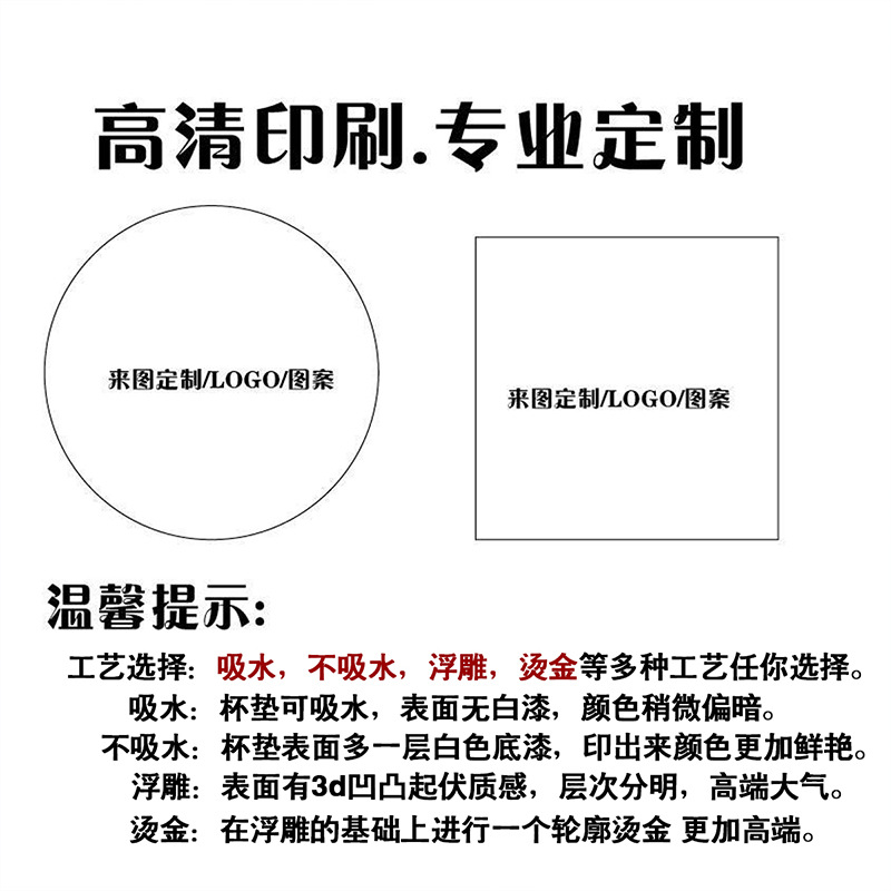 Spot Production Blank Water-Absorbent Diatom Mud Heat Transfer Blank Ceramic Coaster Car Coaster Cork Insulation Pad