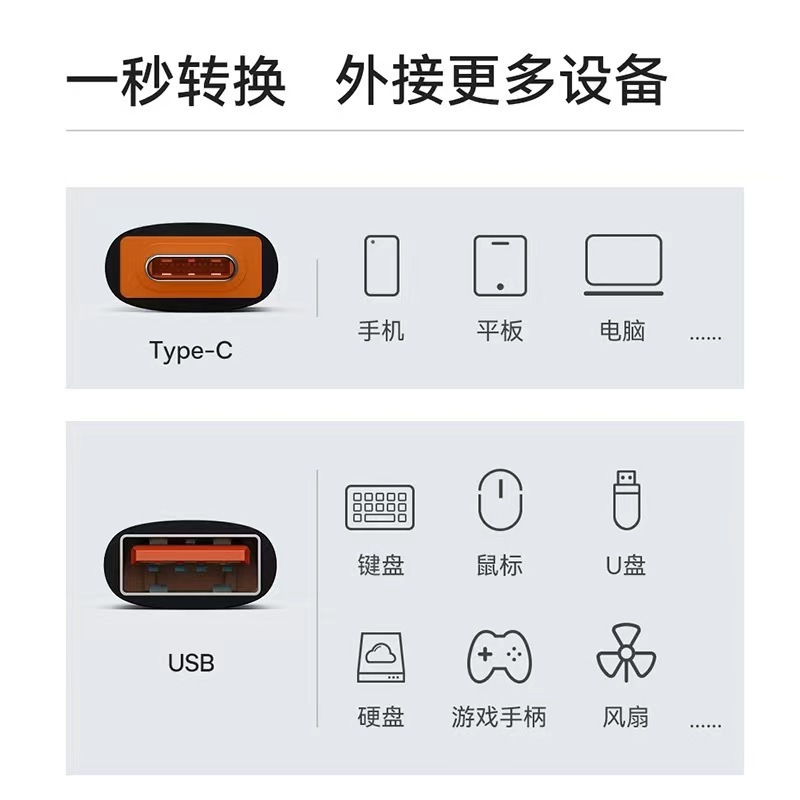 SOURCE otg adapter type-c to usb3.1 Android universal tpc tablet connection U disk data converter