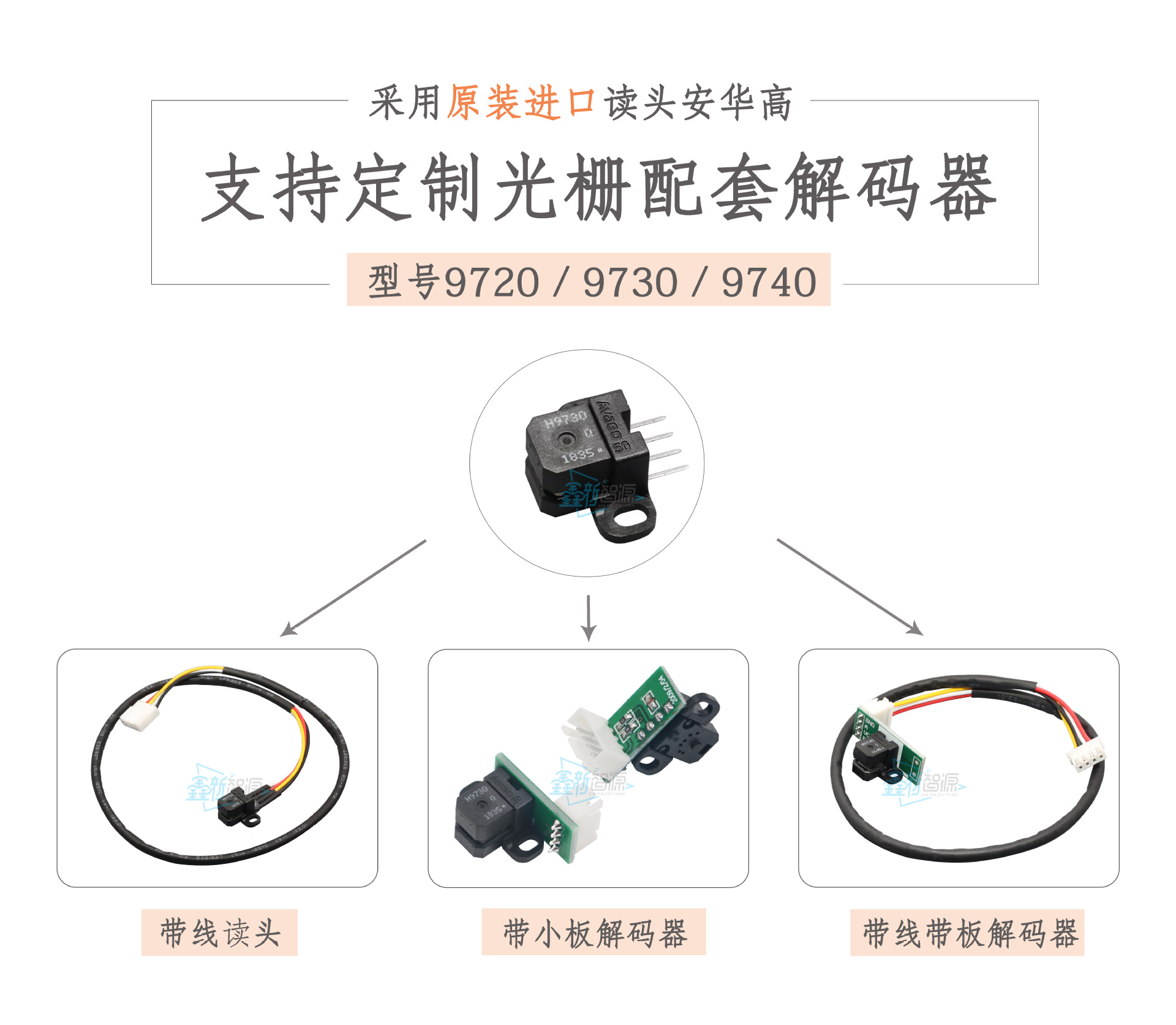 Jet printer flat plate machine 150/180/360LPI large digital UV printer printing photo machine raster strip